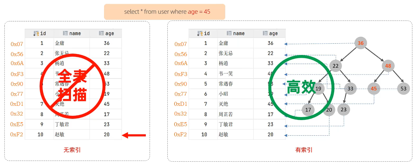 image-20230210200847578