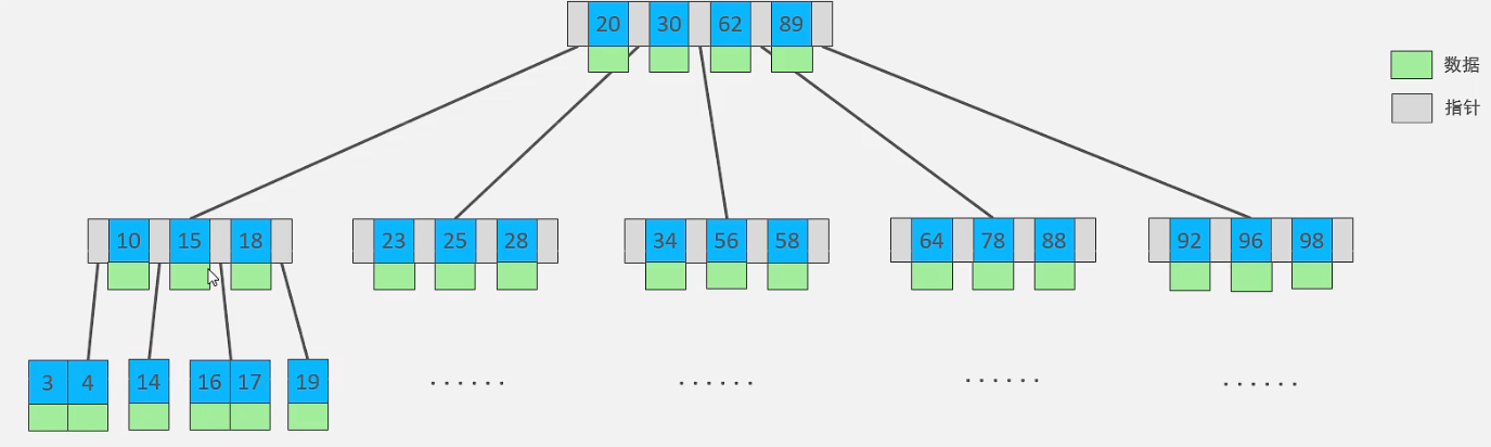 image-20230210204522811