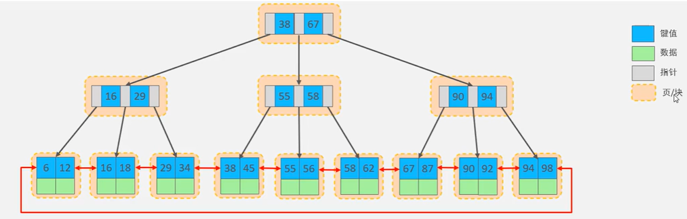 image-20230210205757443