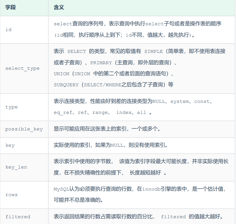 image-20230211205527116