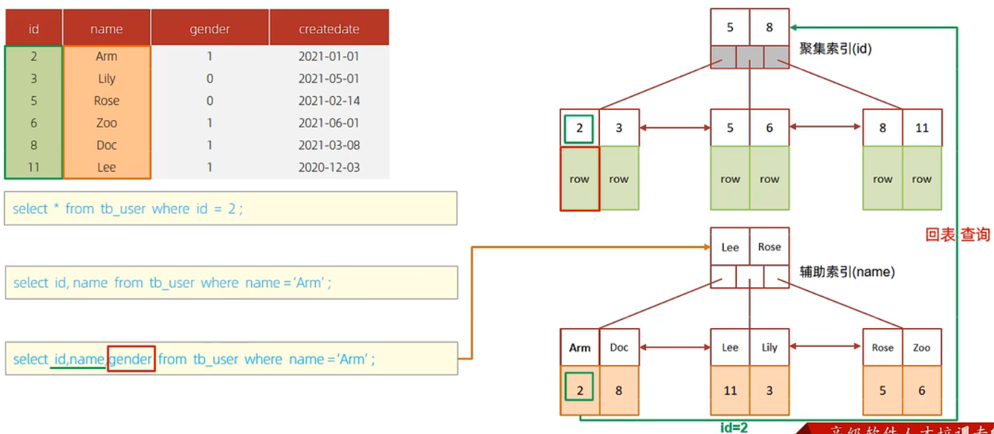 image-20230211214921950