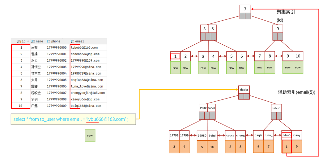 image-20230211220724533