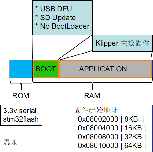 image-20211215121534454