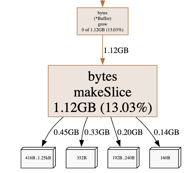 17585294490741758529449060.png