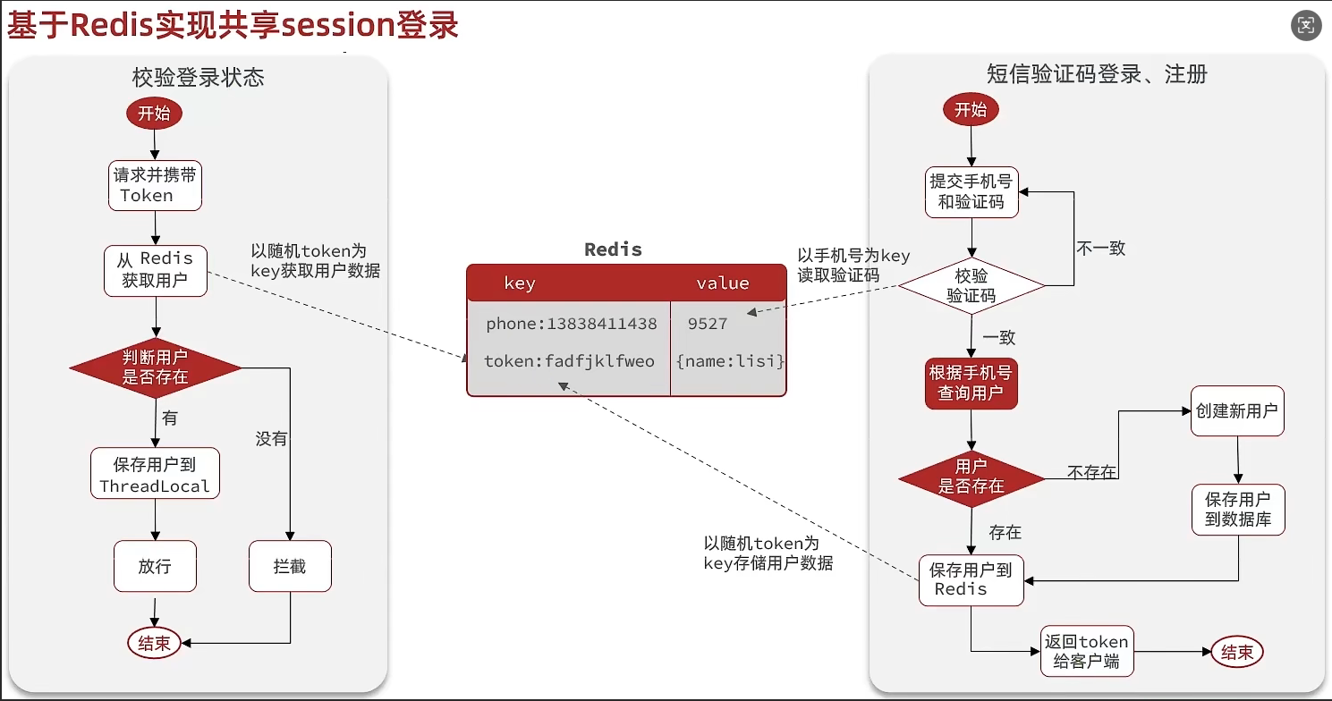 image-20260403090633851