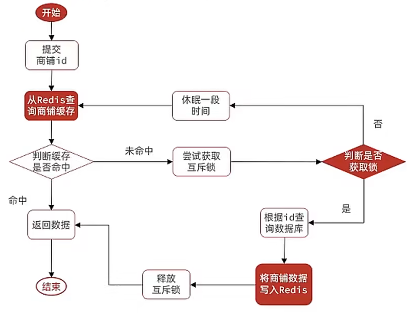 image-20260406154835022