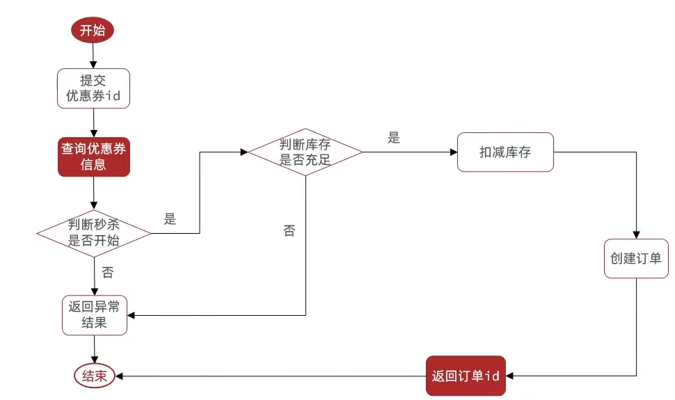 image-20260407170359901