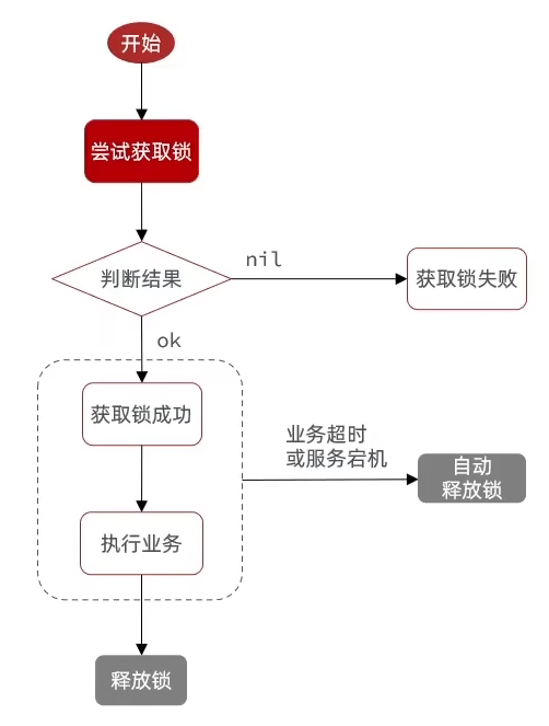 image-20260408203014086