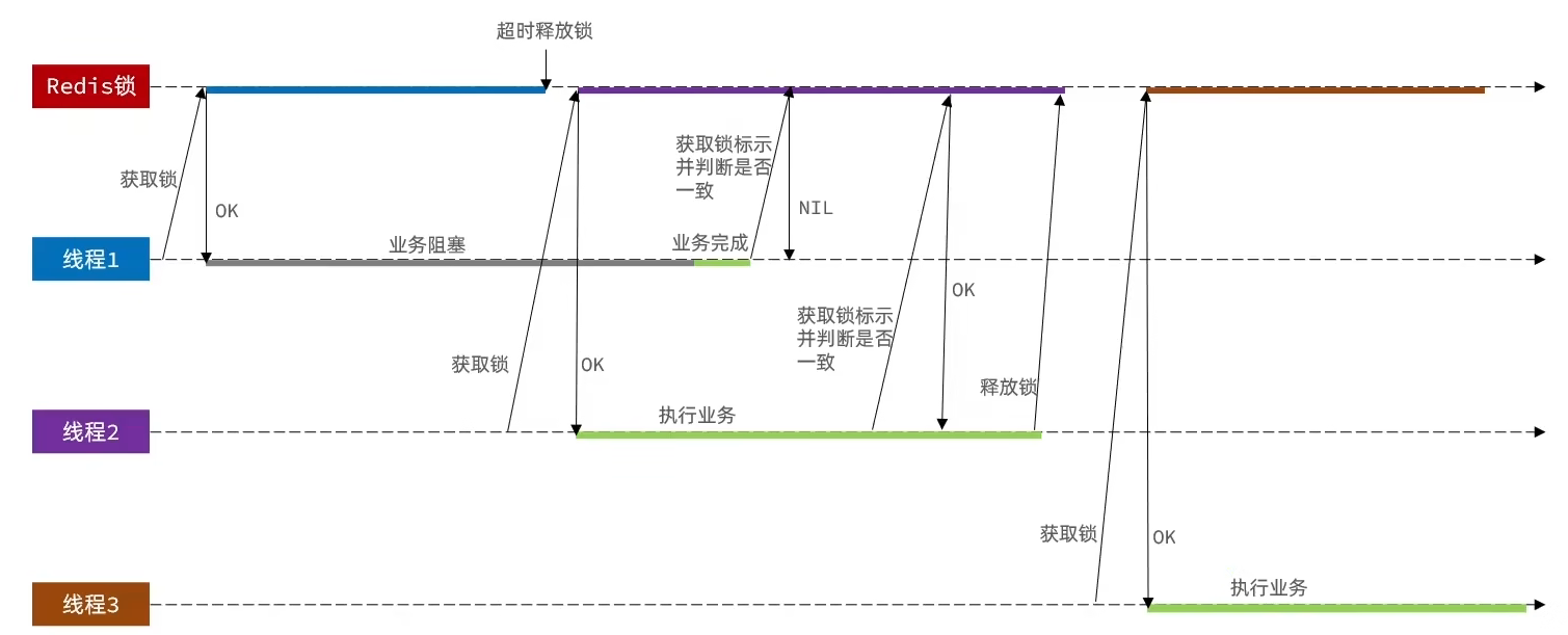 image-20260409090131750