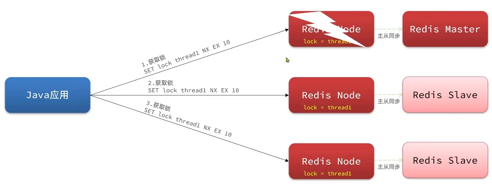 image-20260415091839773