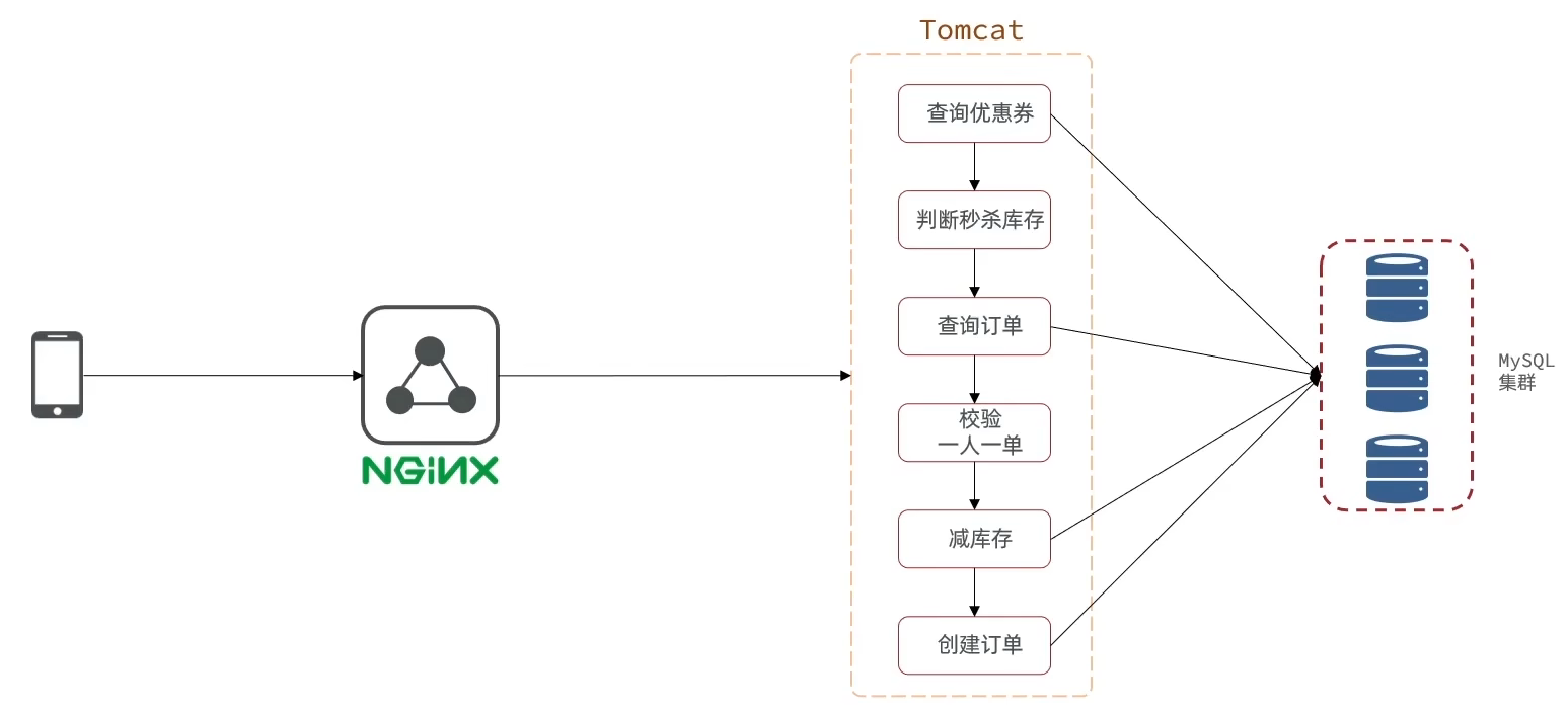 image-20260415181837809