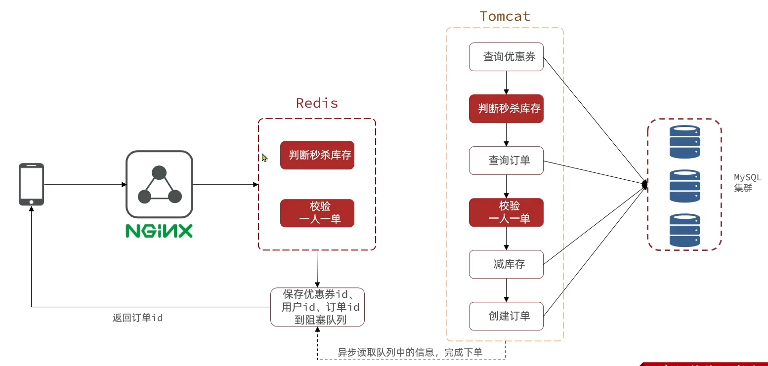 image-20260415182021600