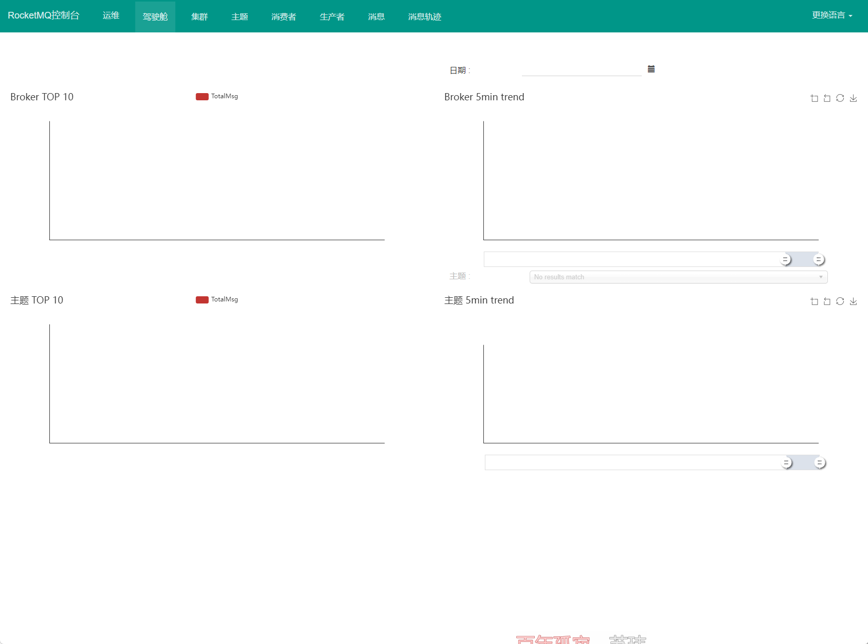 SpringBoot整合RocketMQ案例实战